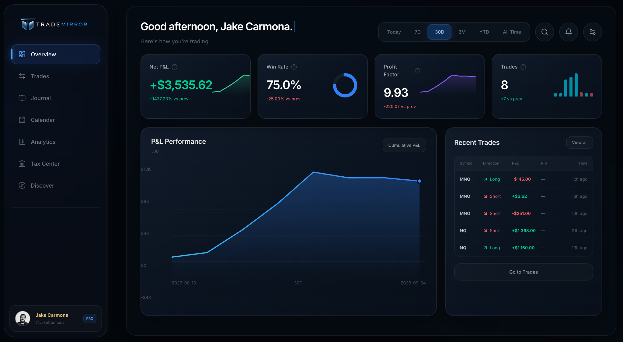 TradeMirror dashboard preview